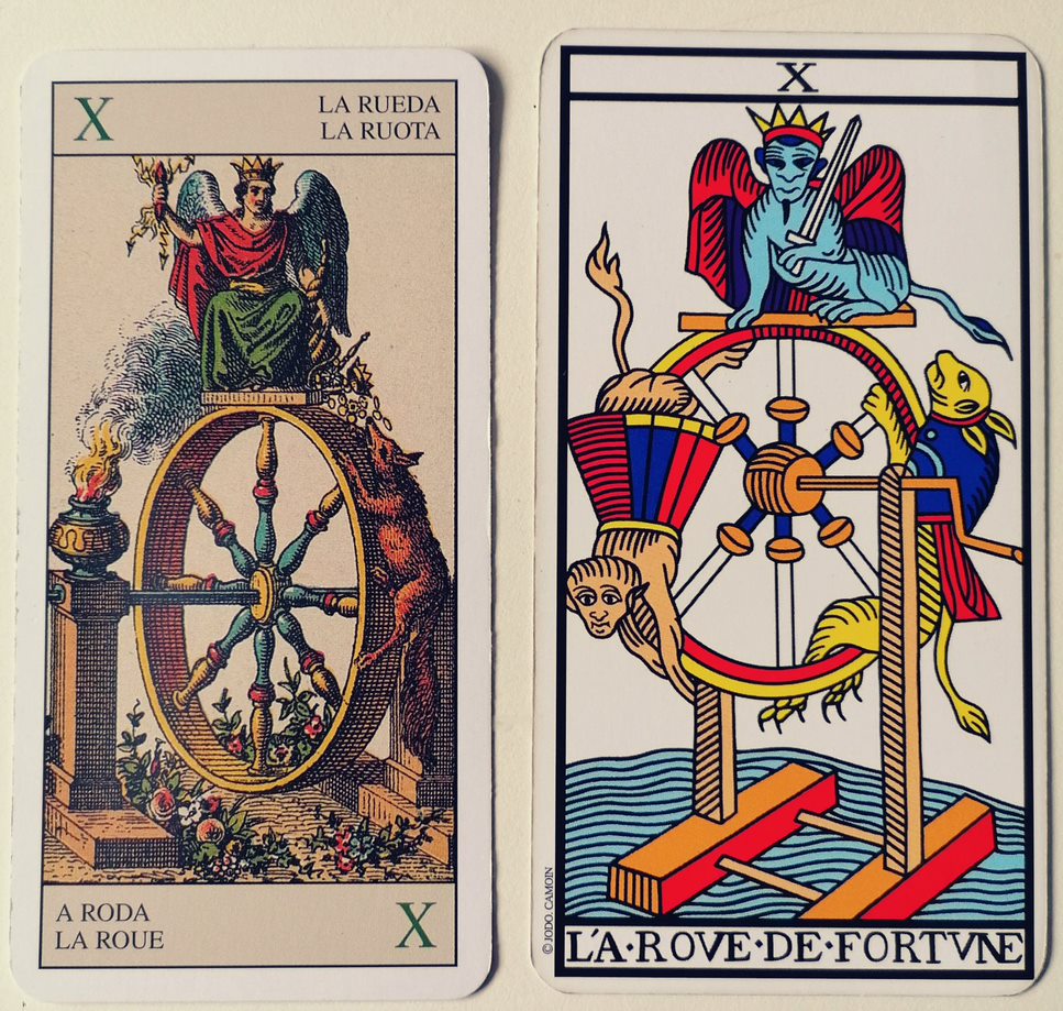 The Wheel of Fortune